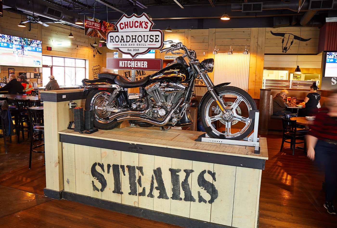 Read more about the article Re-Opening